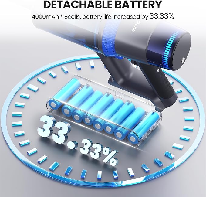V25 Cordless Vacuum Cleaner, 680W 60Kpa Powerful Stick Vacuum - Image 5