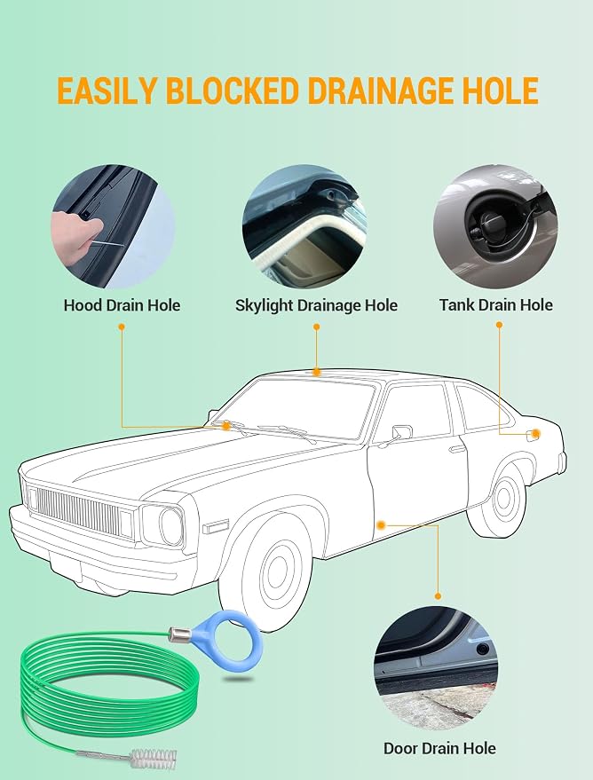 Auto Sunroof Cleaning Tool, 78 Inch Long Flexible Pipe Brush, Tube Cleaner Brush - Image 3