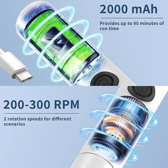 Electric Toilet Brush, HKFIF Toilet Brush and Holder Set, 360 Degree Powerful - Image 3