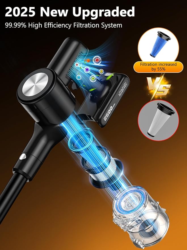 Cordless Vacuum Cleaner, 46Kpa/55 Mins Vacuum Cleaners - Image 7
