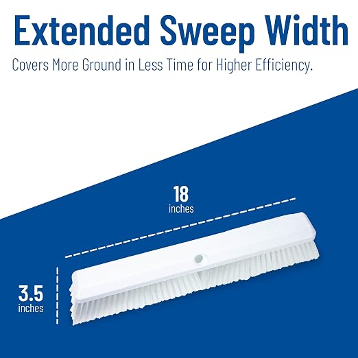 SPARTA 41890EC02 Omni Sweep Plastic Push Broom Head, Heavy Duty, Industrial - Image 4