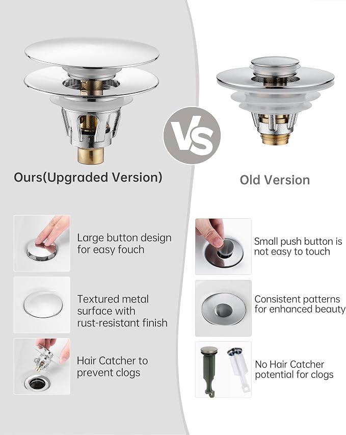Fransiton Bathroom Sink Drain Stopper, Big-Cap Pop-up Drain Fits - Image 3