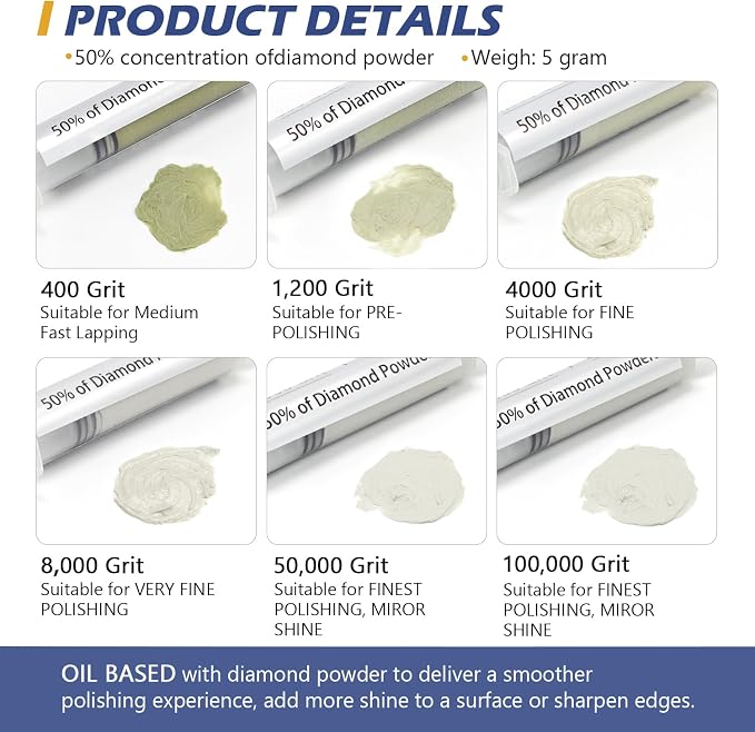 SCOTTCHEN Diamond Polishing Paste & Wool Cloths Kit, Each 6pcs, Polishing Paste - Image 2