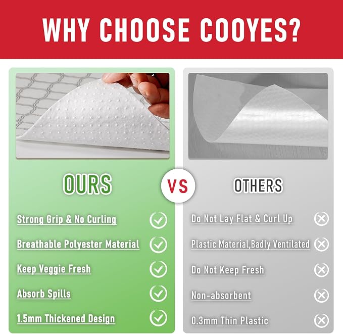Cooyes Refrigerator Shelf Liners - Image 7