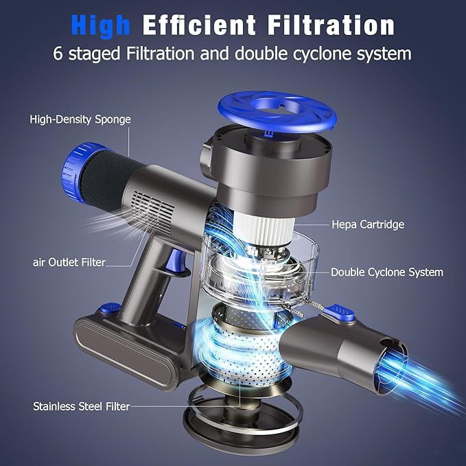 Cordless Vacuum Cleaner, Super Power Suction Stick Vacuum Cleaners - Image 3
