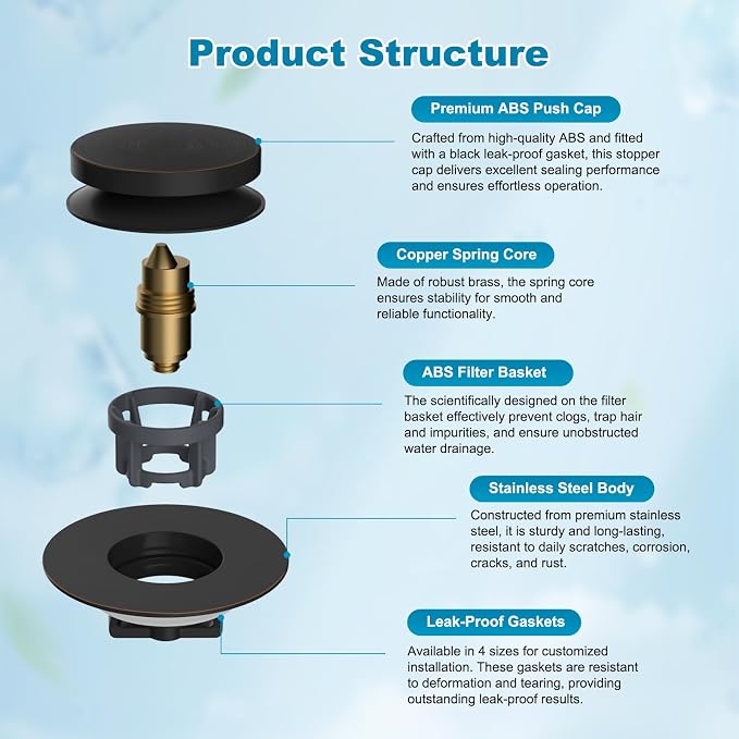 Hibbent 2 Pack 3 in 1 Metal Bathtub Drain Stopper, Universal Pop Up Tub Stopper - Image 5