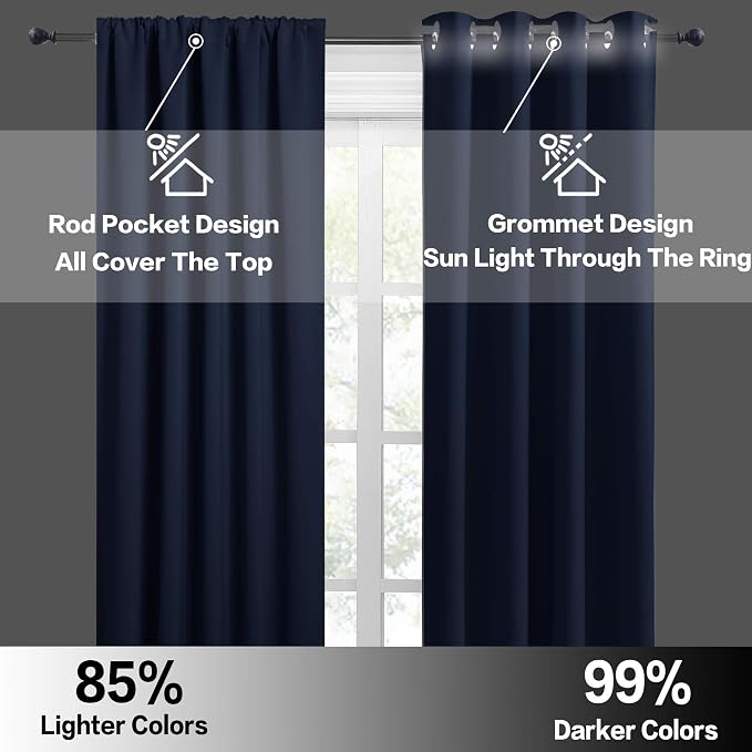 RYB HOME Black Living Room Curtains 63 inch Length, 2 Panels - Image 5
