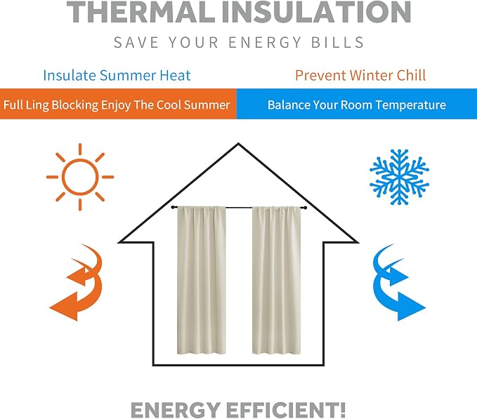 RYB HOME Beige Short Curtains Blackout, 45 inch Durable Cafe Curtains Room - Image 4