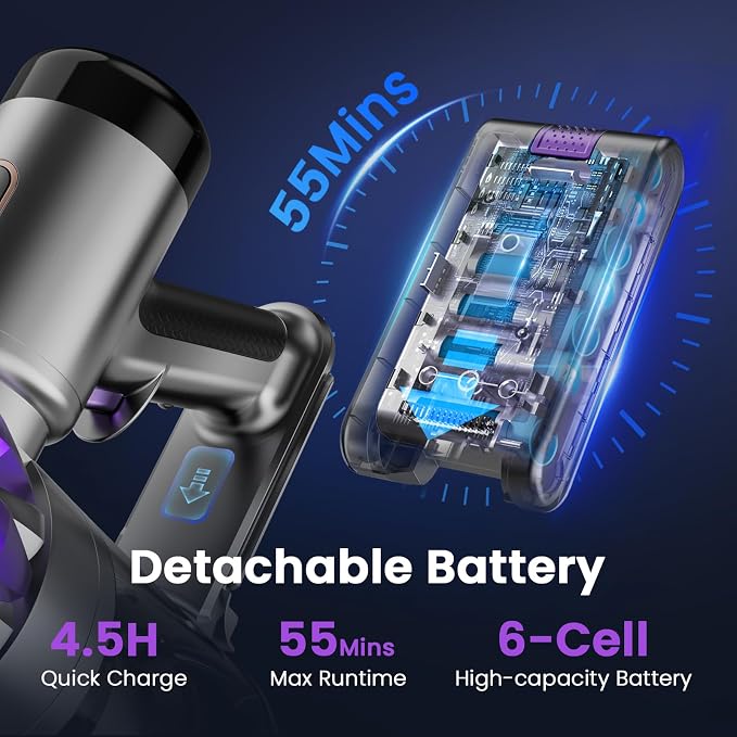 S3P Cordless Vacuum Cleaner, 45kPa Powerful Suction Vacuum Cleaners - Image 4