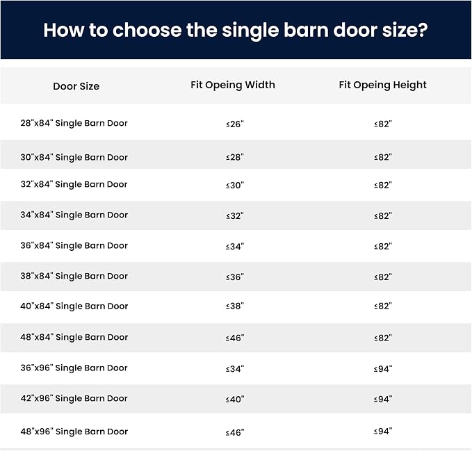 SmartStandard 36x84 inch White Barn Door - Image 6