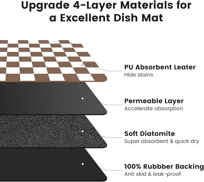 16" x 24" Checkered Dish Drying Mat - Image 3