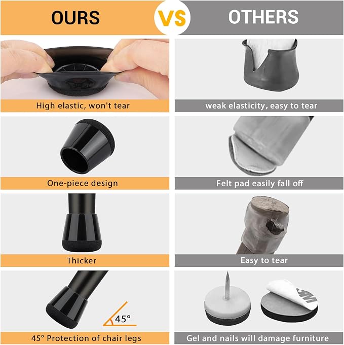 32 Pcs New Small Chair Leg Protectors - Image 7