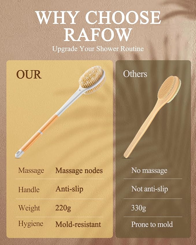 Shower Brush for Massage Dry Brushing: Back Scrubber for Shower - Image 7