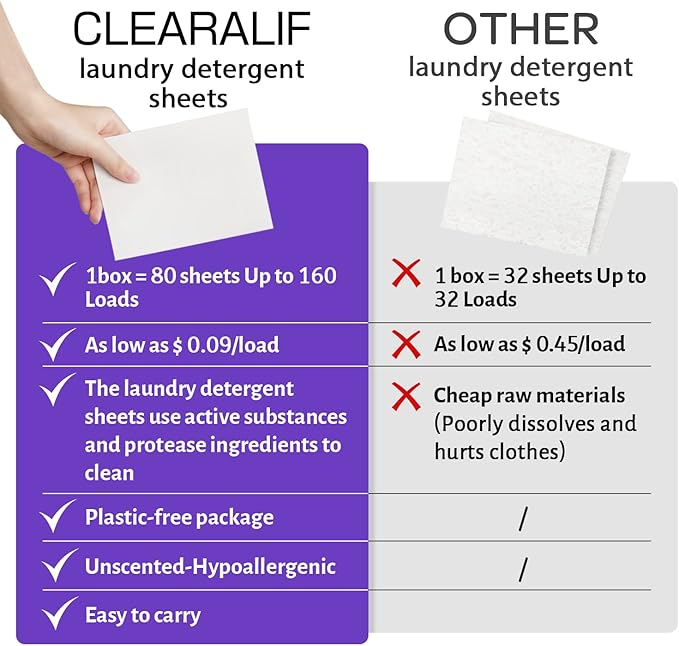 Laundry Detergent Sheets, Apartments - Image 3