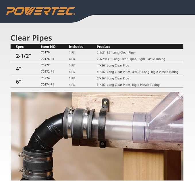 POWERTEC Clear PVC Pipe 4" x 36" Long, 1PK Rigid Plastic Tubing, Round Tube - Image 7