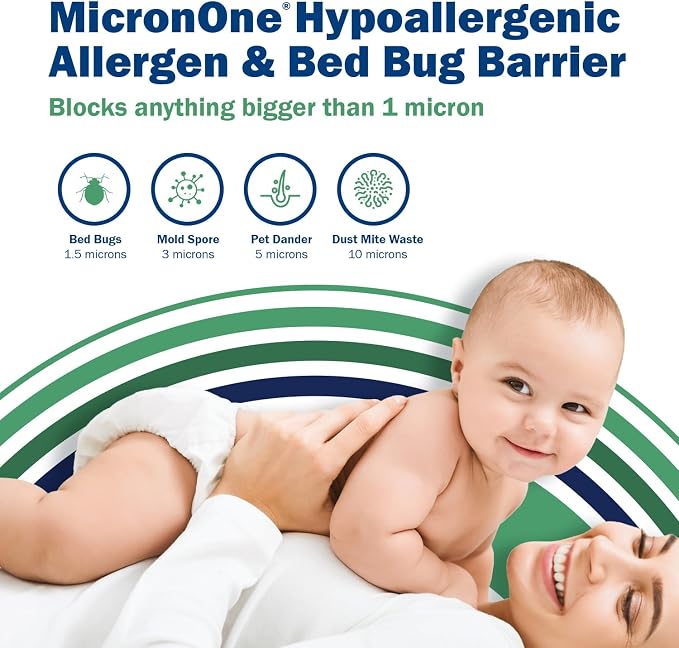 CleanRest Pro Mattress Protector Encasement, MicroPlush Fabric, Ultimate Sleep - Image 3