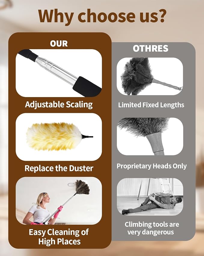 Extendable Ostrich Feather Duster - Image 4