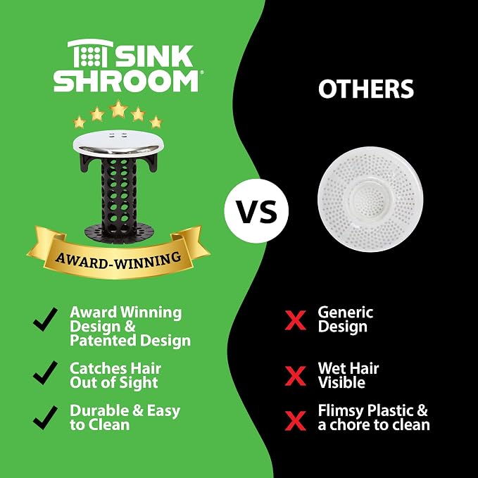 SinkShroom Chrome Edition Revolutionary Bathroom Sink Drain Protector Hair - Image 7