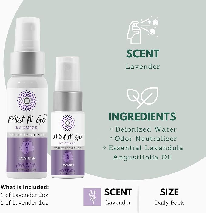 Mist N' Go by Omaze Travel Toilet Spray - Image 2