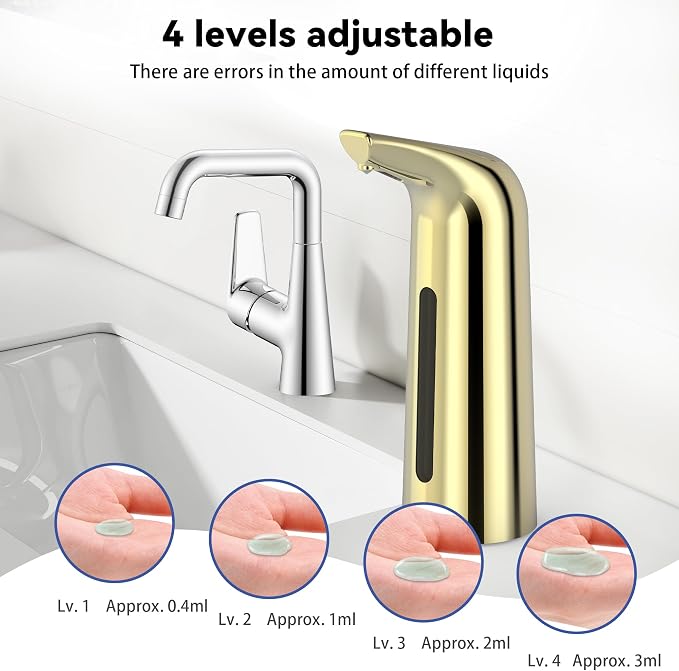 Automatic Soap Dispenser with Infrared Sensor - Image 4