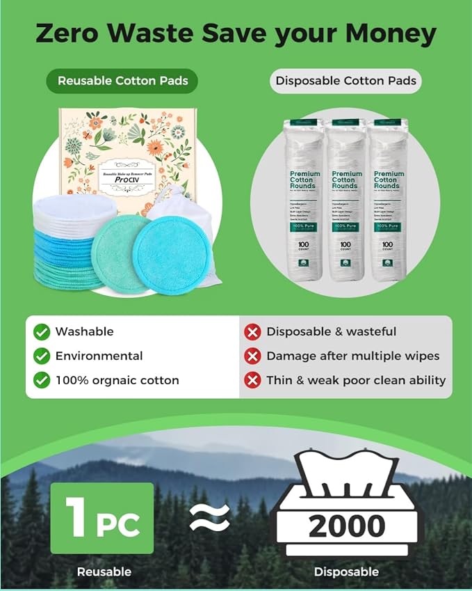 Reusable Makeup Remover Pads - Image 2