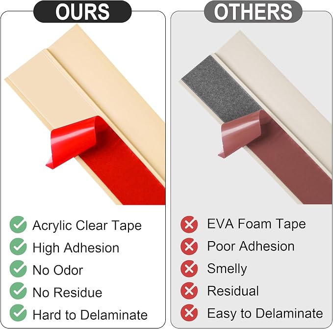 20Ft Carpet Floor Transition Strip, Self Adhesive Floor Edging Trim Strip - Image 4