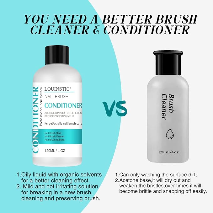 LOUINSTIC Acrylic Nail Brush Cleaner - Image 3
