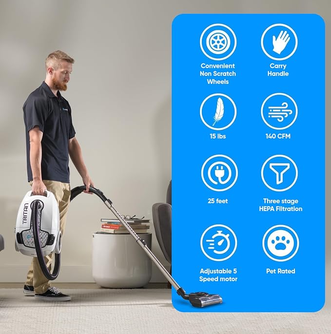 Prolux Tritan Bagged Canister Vacuum Cleaner - Image 4