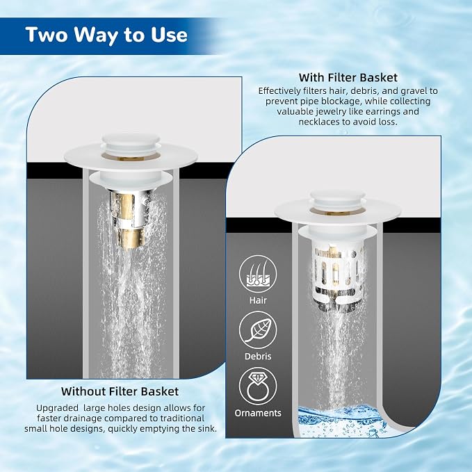Hibbent 2 Pack 3 in 1 Bathroom Sink Drain Strainer, Universal Pop Up Stopper - Image 3