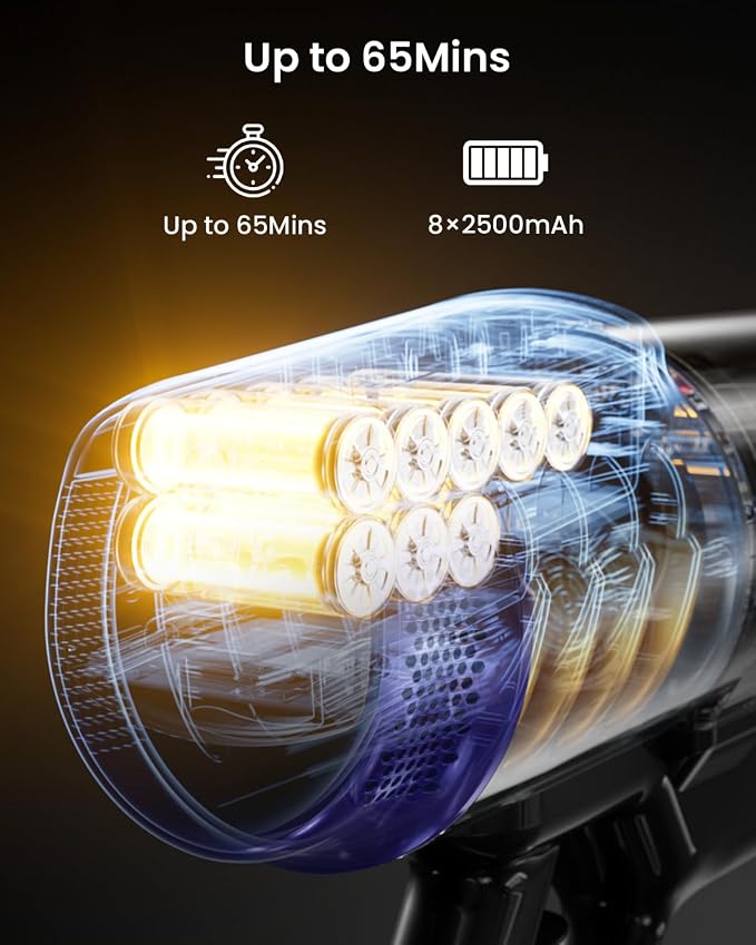 Cordless Vacuum Cleaner, 48KPa/580W/65Mins Vacuum, Self-Standing Vacuum Cleaners - Image 3