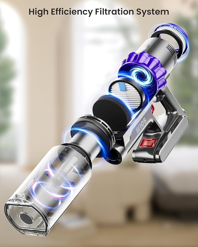 Cordless Vacuum Cleaner, 580W 48KPA 65Mins Self-Standing Vacuum Cleaners - Image 7