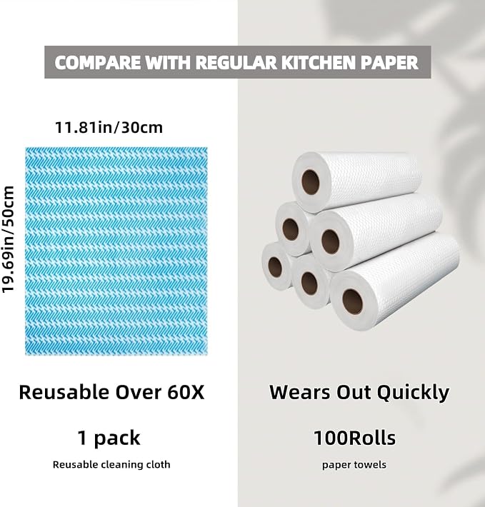 SUZZYVINE Handi Wipes Reusable Cloths Disposable Cleaning Cloth Reusable Paper - Image 2