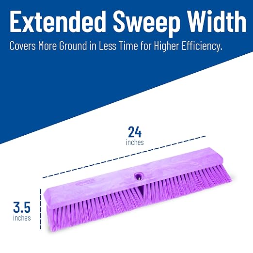 SPARTA 41891EC68 Omni Sweep Plastic Push Broom Head, Heavy Duty, Industrial - Image 4