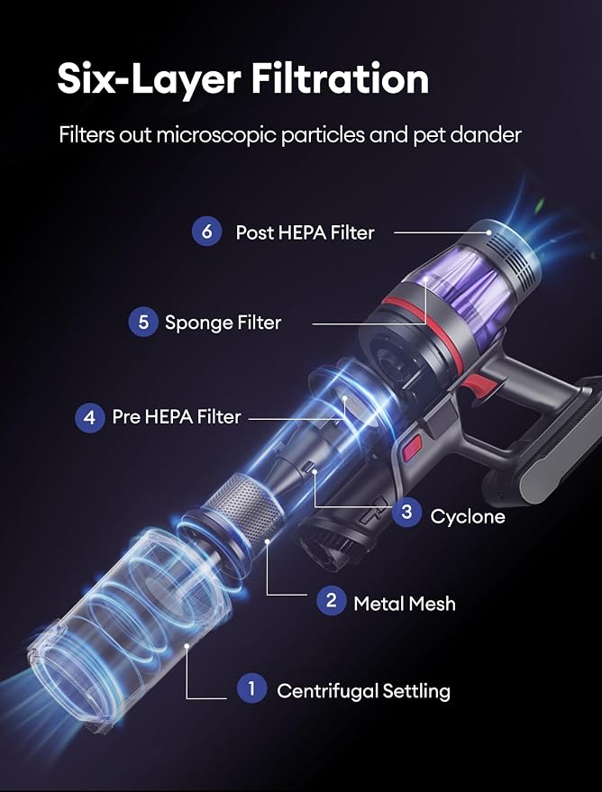 Ultenic Cordless Vacuum Cleaner, 550W/50Kpa, 60Mins Runtime, 180°Bendable Wand - Image 7