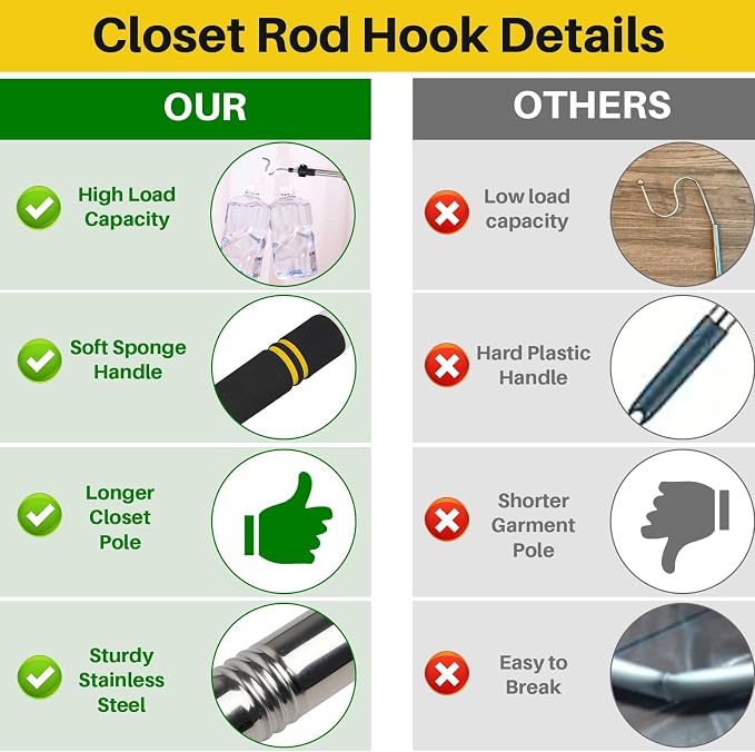 Clothes Hook Pole Heavy Duty - Image 3