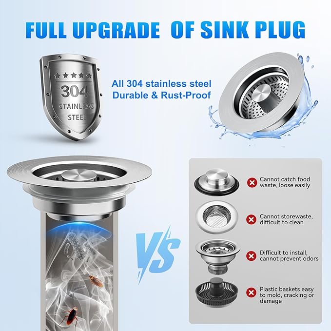Kitchen Sink Drain Strainer 3-in-1, Pop-Up Stopper & Anti-Clogging Basket - Image 2