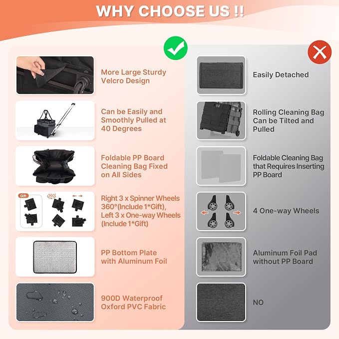Large Rolling Cleaning Caddy Bag - Image 3