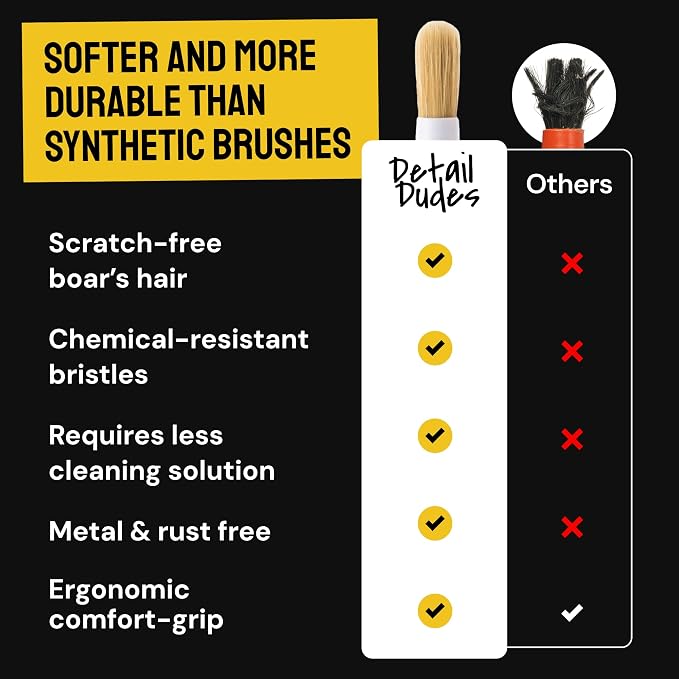 Soft Boar Hair Car Detailing Brush Set - Image 8