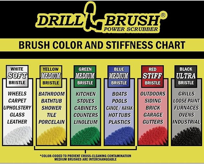 Drillbrush BBQ Grill Cleaning Kit - Image 6
