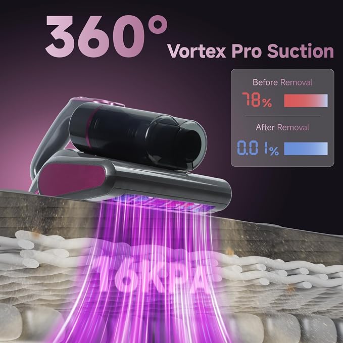 Mattress Bed Vacuum Cleaner 16Kpa Strong Suction, 20ft Corded Couch Cleaner - Image 2