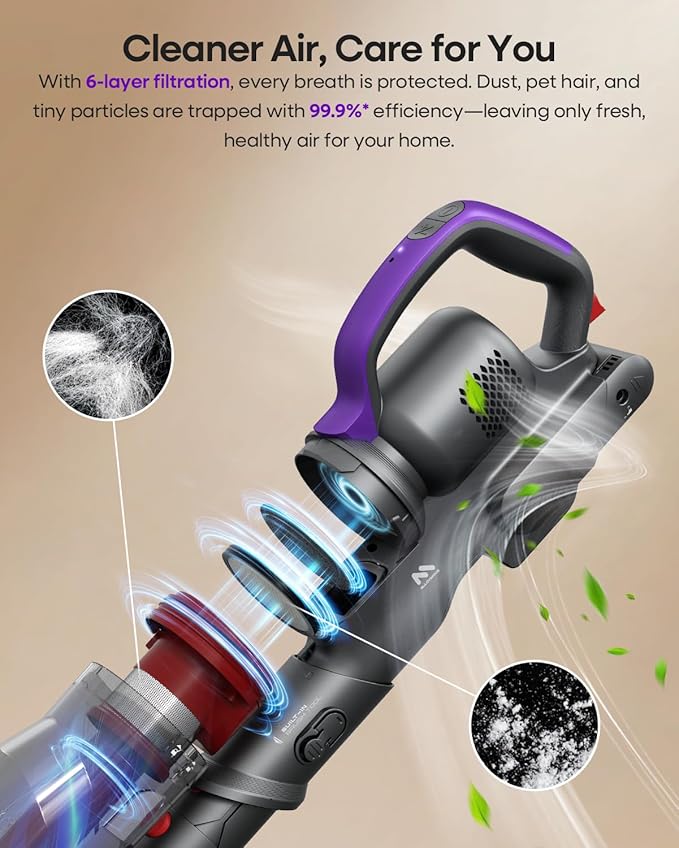 AlloyMove Cordless Vacuum Cleaner 45KPA, 3 Suction Modes, Rechargeable Stick - Image 5