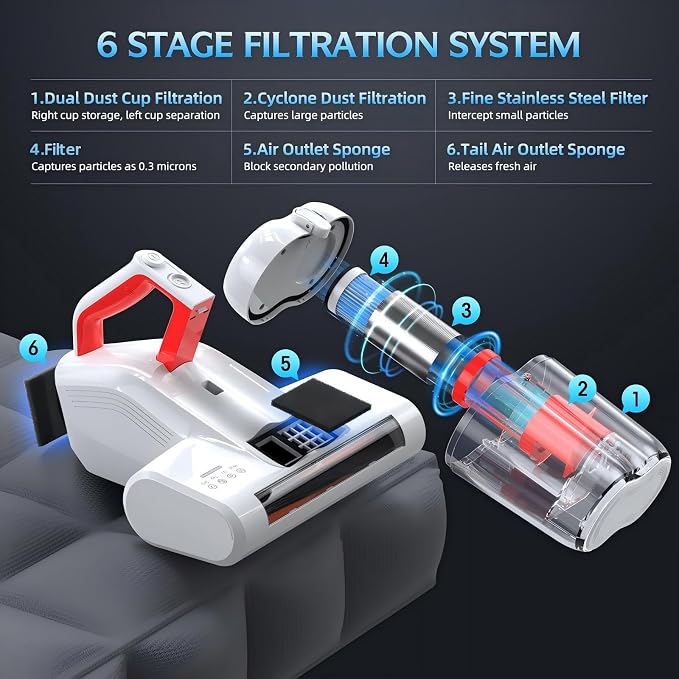 Mattress Vacuum Cleaner, 16Kpa 600W Bed Vacuum Cleaner - Image 4