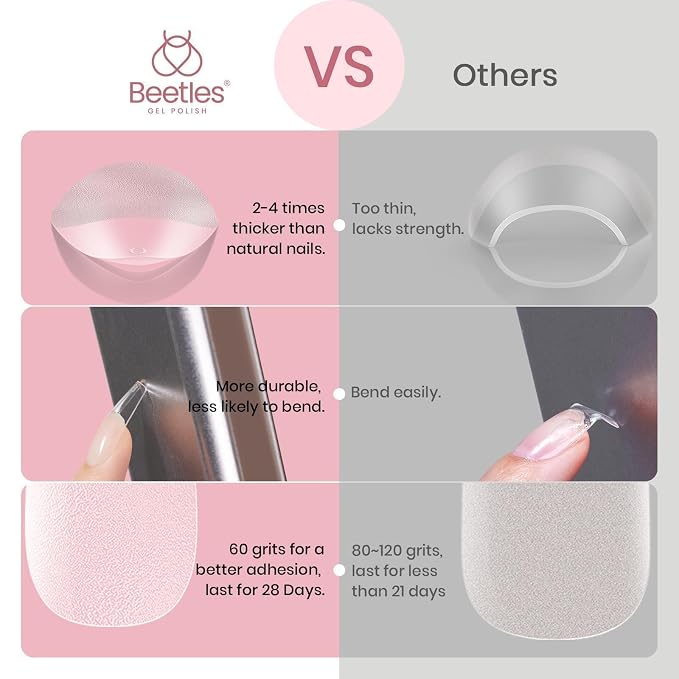 Beetles Coffin Long Gel Nail Tips –Pre-Etched Half Matte Full Cover, 288 Pieces - Image 4