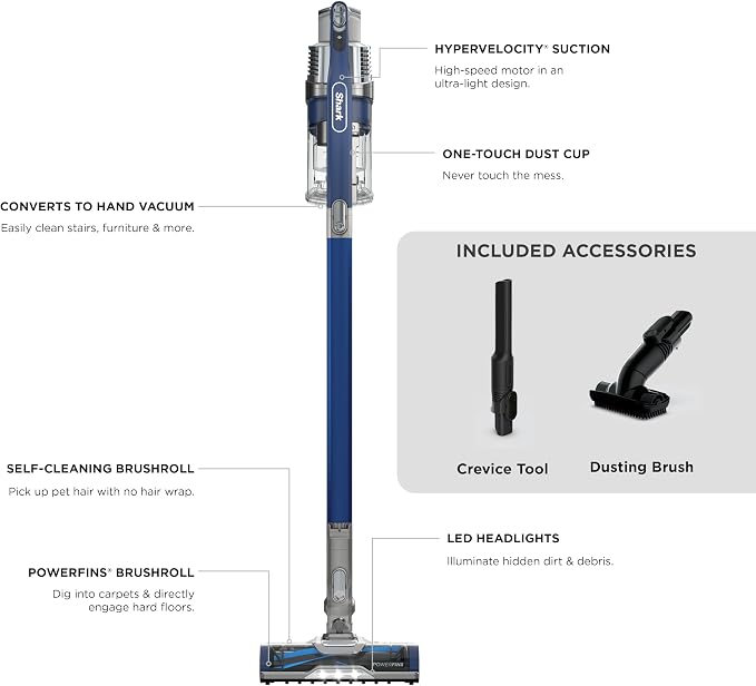 Shark Cordless Vacuum Cleaner - Image 10