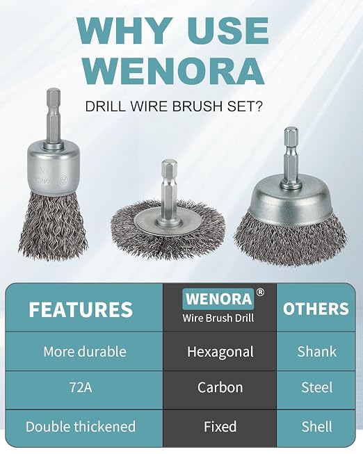 10 Pcs Wire Brush for Drill, Coarse Carbon Steel Crimping Wire Wheel Brush - Image 3