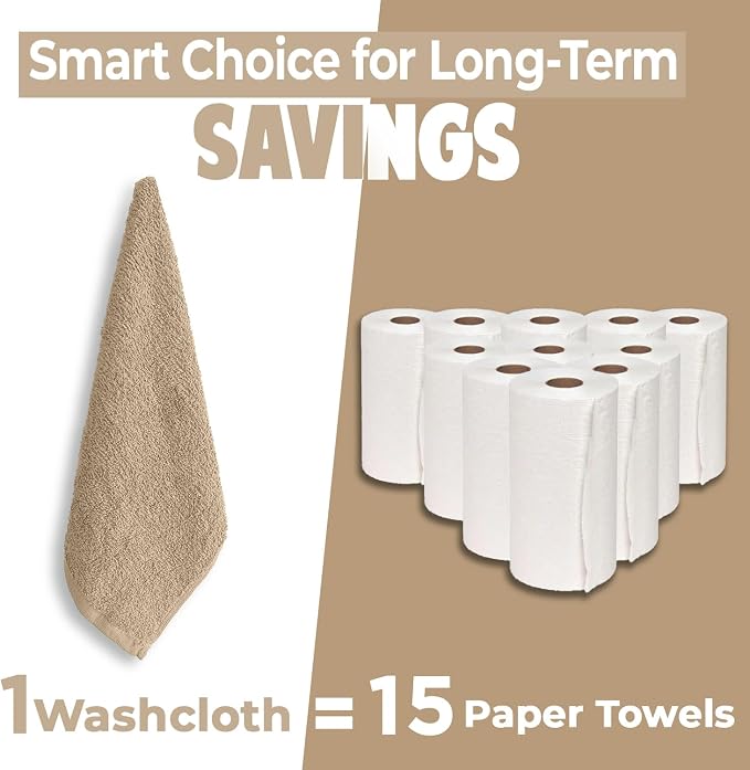 DAN RIVER 24 Pack Wash Cloths for Showering - Image 6