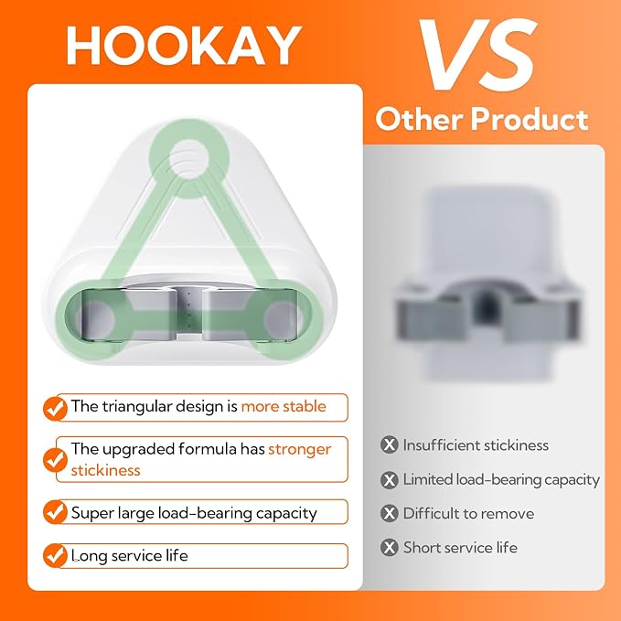 hookay 10lbs Broom and Mop Grippers Wall Hooks, 4 Hangers and 12 Adhesive Strips - Image 2