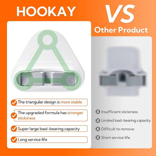 hookay 10lbs Broom and Mop Grippers Wall Hooks, 4 Hangers and 12 Adhesive Strips - Image 2