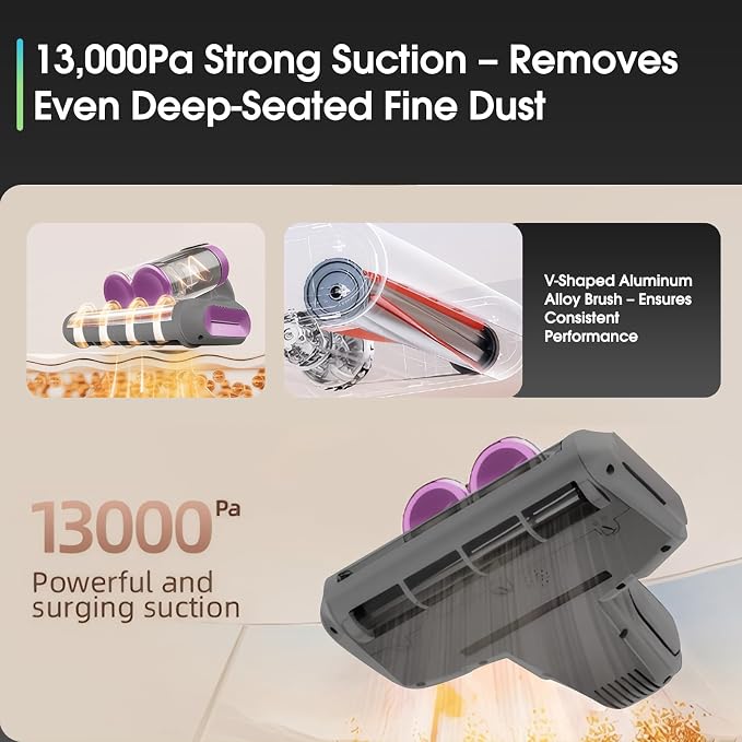 Cordless Handheld Vacuum for Mattress, Sofa & Carpet - Image 3