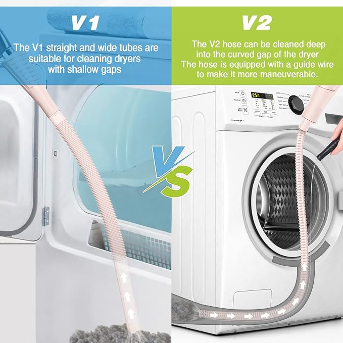 2 Pieces Dryer Vent Cleaner Kit Dryer Lint Brush Vacuum Hose Attachment Brush - Image 7